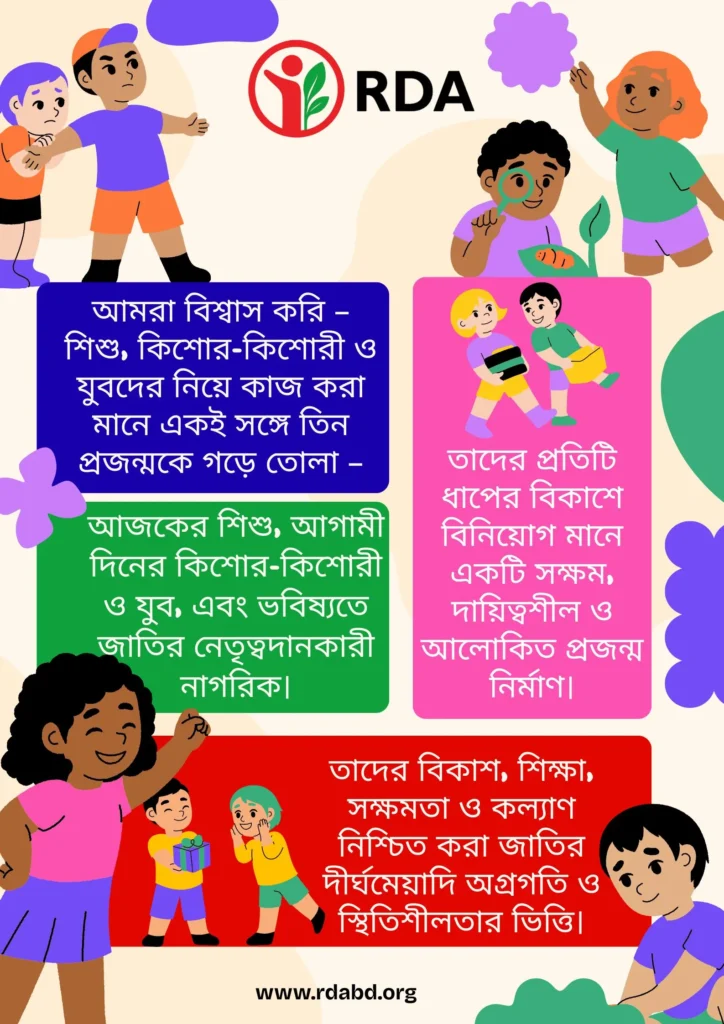 Empowering Children Poster